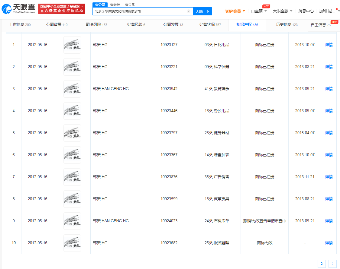 乐华再次申请韩庚商标，名人姓名商标如何保护？