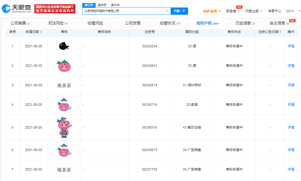 字节跳动注册桃荼荼商标，图文商标分开注册的好处有哪些？