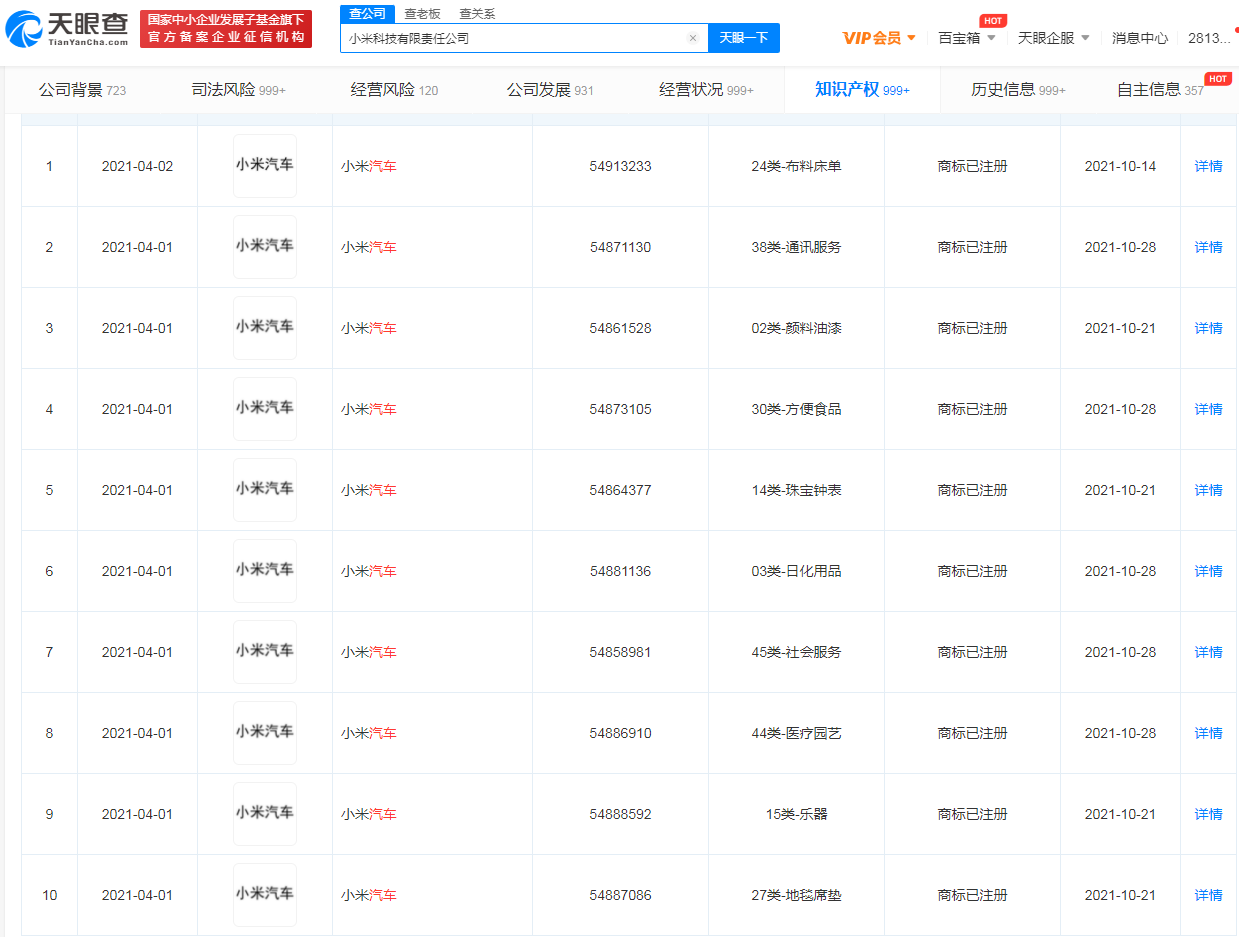 小米汽车多个商标获批，申请商标前是否要注册查询？