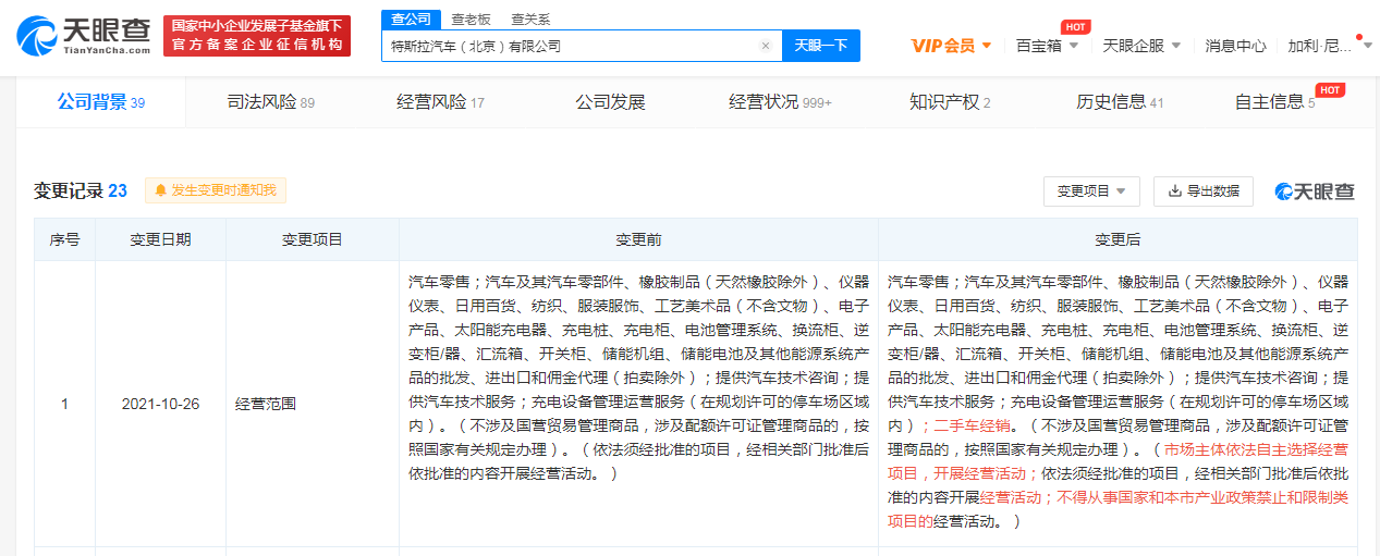 特斯拉北京公司新增二手车经销业务，二手车商标注册类别怎么选？