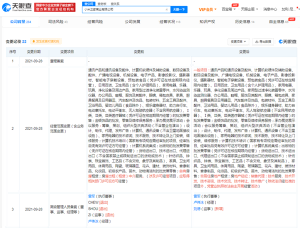 小米之家公司经营范围新增房地产经纪，房产中介注册商标属于几类？