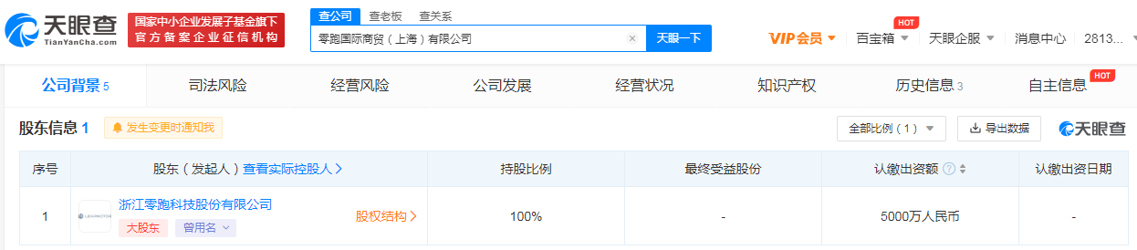 零跑汽车在上海成立国际商贸公司，汽车商标属于哪一类商标类别？