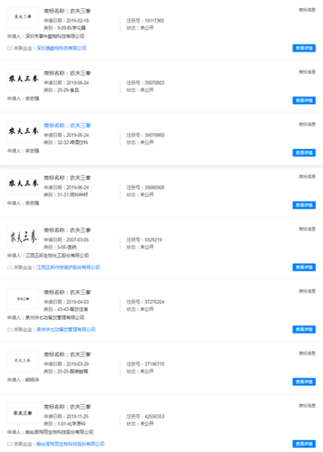 农夫山泉注册农夫三拳商标，防御商标的作用是什么？