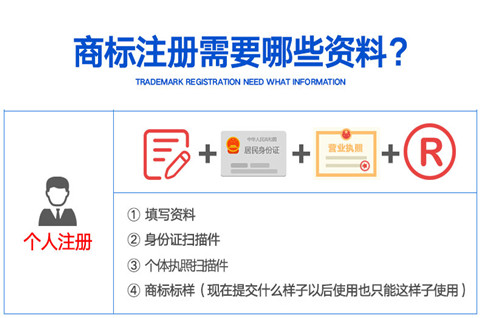 个人可不可以注册商标？个人怎样商标注册？