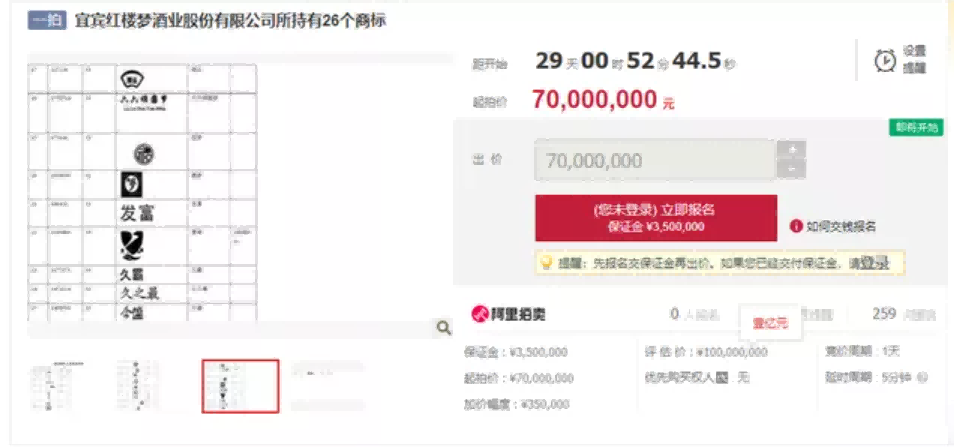 7000万元！酒业中国驰名商标“红楼梦”，商标转让一般要多少钱？