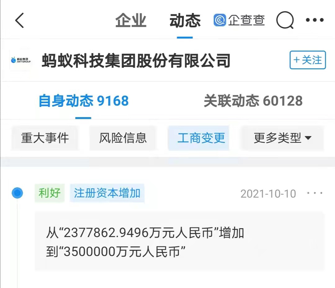 蚂蚁科技集团注册资本增加至350亿元，集团商标注册流程是怎样的？