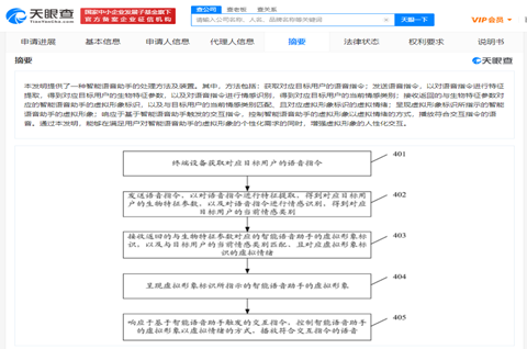 腾讯公开智能语音助手专利，发明专利从公开到授权一般需要多长？