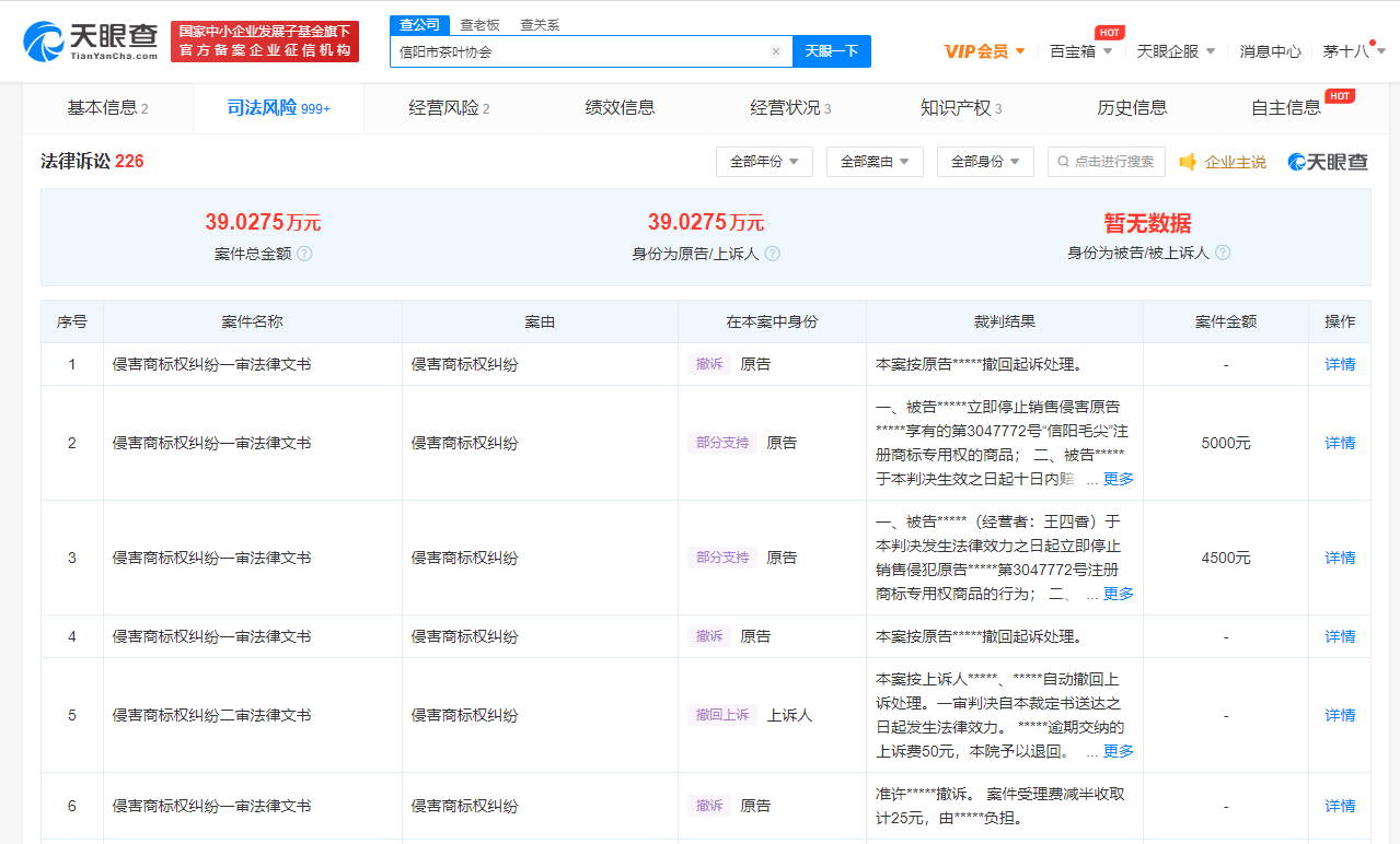 商户售信阳毛尖被诉商标侵权，茶叶商标转让需要多少钱呢？