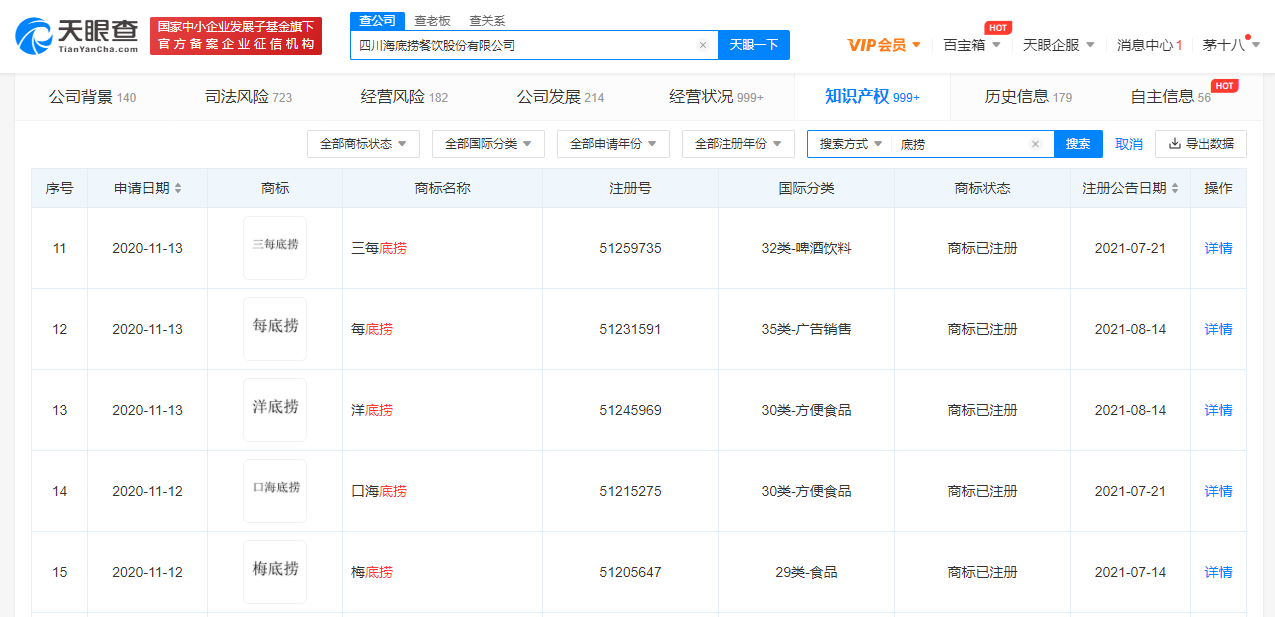 海底捞申请注册炉底捞商标，商标注册申请需要具备哪些条件？