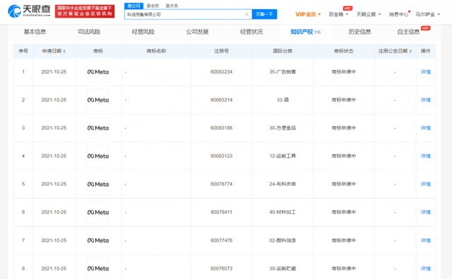 Facebook改名为Meta，META商标注册信息已有上百条