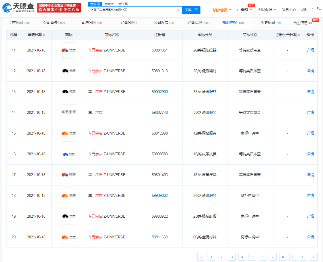 上汽集团申请近百条车元宇宙商标，商标注册代理公司有什么作用？