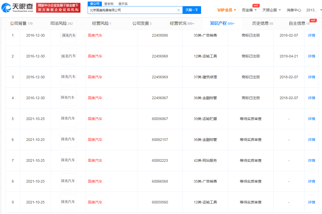 国美申请国美智行商标，办理商标权转让要注意哪些风险？