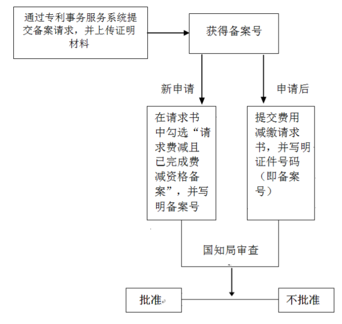 微信截图_20220124152250.png