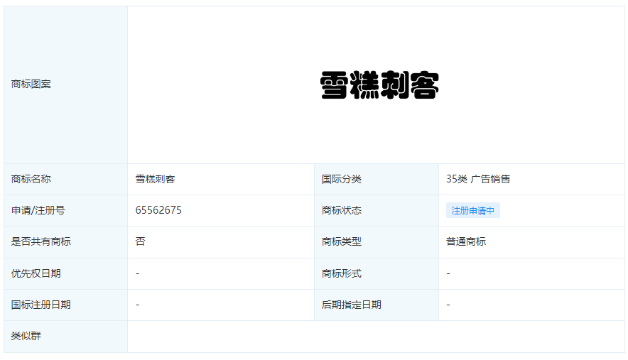 商标热点丨“雪糕刺客”商标已申请！腾讯注册“面呗”商标