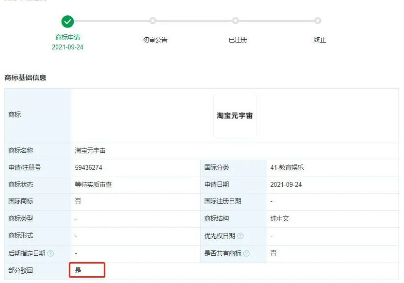 商标热点丨“淘宝元宇宙”被驳回；代理申请“冰墩墩”商标，这家公司被罚8万！