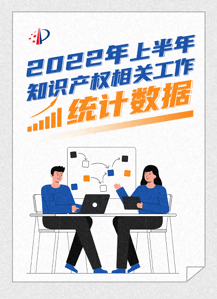 图说数据丨2022上半年知识产权相关工作统计数据