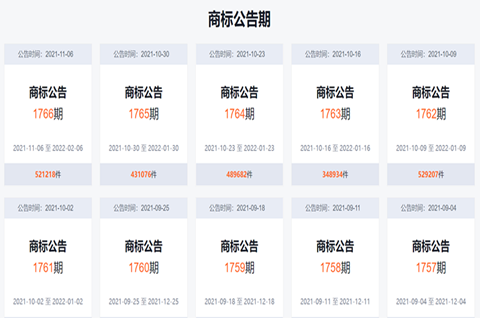 商标公告类型大全：通过商标公告来判断商标的状态