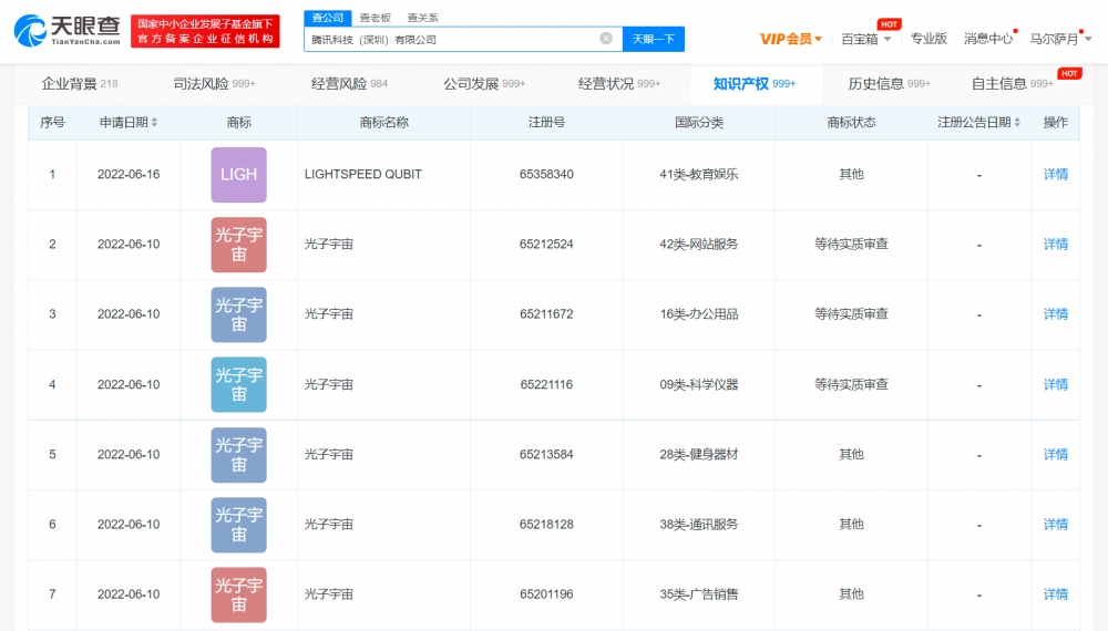 腾讯申请光子宇宙商标，商标注册申请怎么处理？