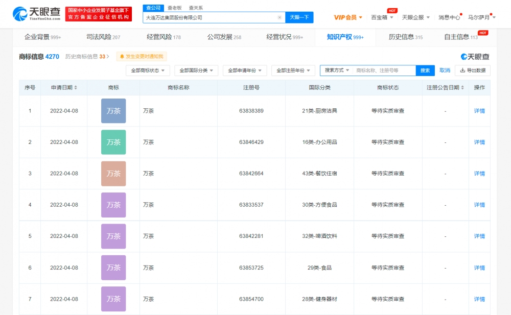 万达申请奶茶商标万茶，商标注册申请需要什么材料？