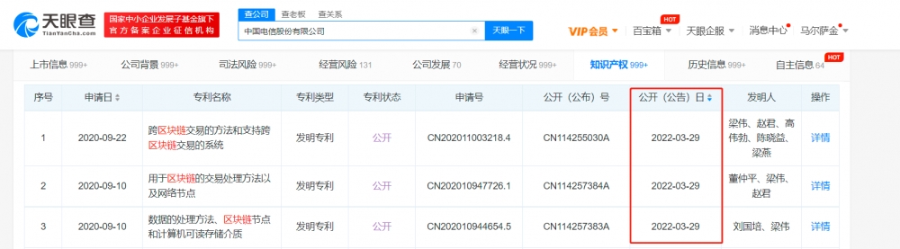 中国电信3项区块链交易专利同日公布，专利公布和公告的区别是什么？