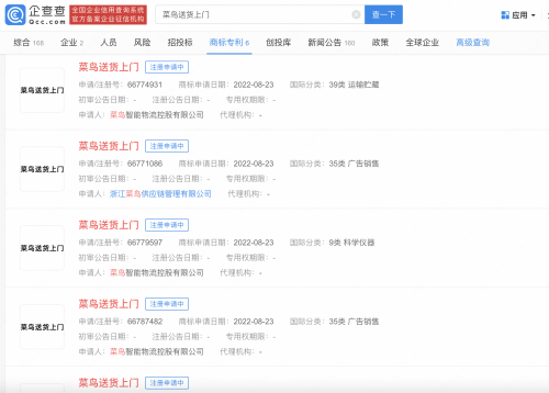 菜鸟抢先注册“菜鸟送货上门”商标，商标注册的重要性是什么？