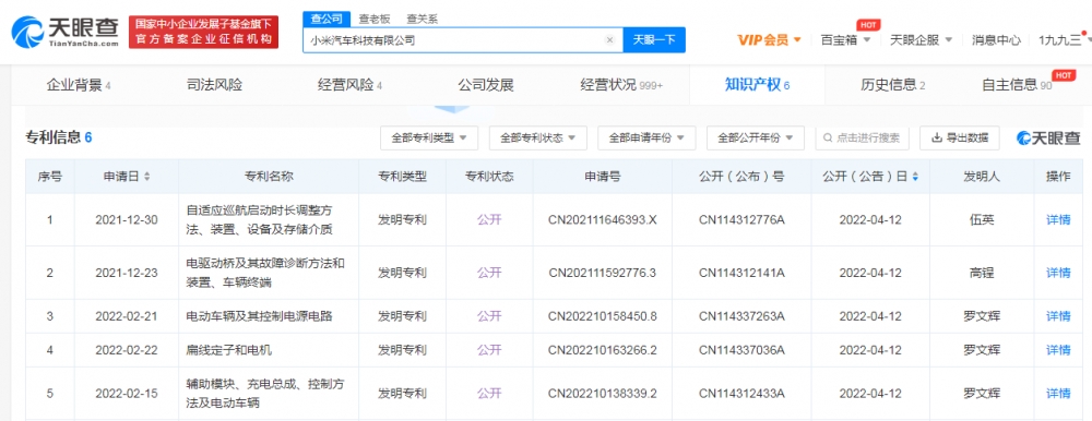 小米汽车多个专利公布，申请专利需要注意什么？