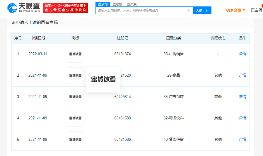 蜜雪冰城申请蜜雷冰城商标被驳回，商标被驳回的类型有哪些？