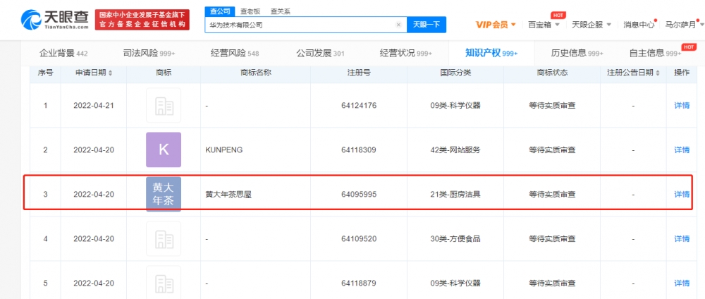 华为申请黄大年茶思屋商标，商标注册申请需要哪些材料？