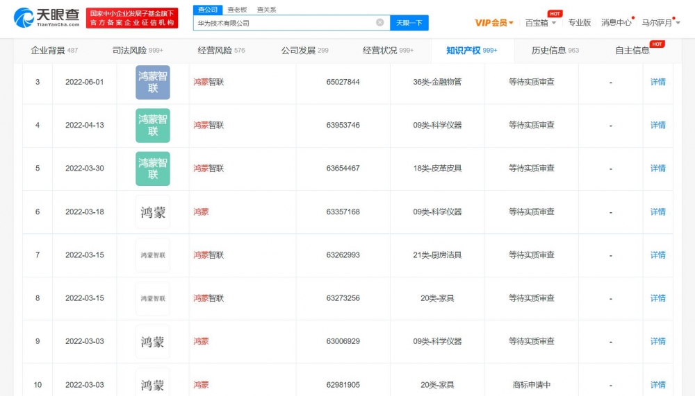 华为已申请400多条鸿蒙相关商标，申请商标注册有数量限制吗？