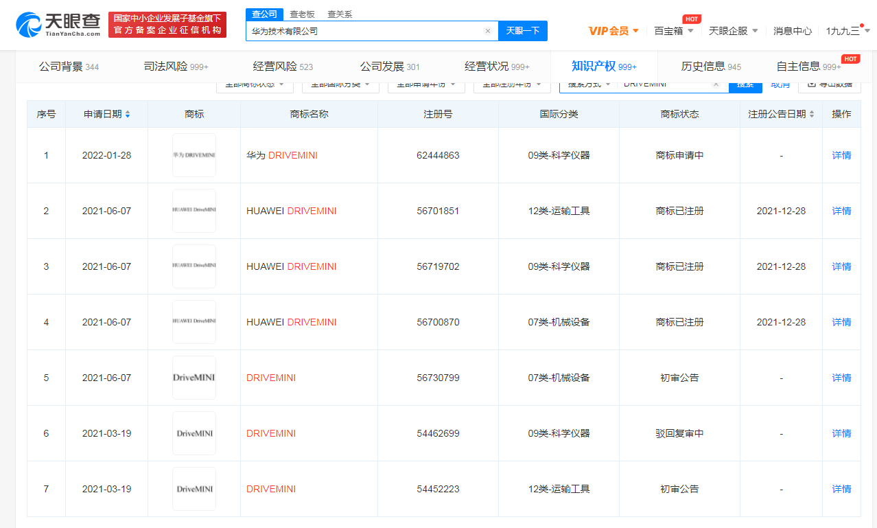 华为再次申请DRIVEMINI商标，商标注册申请需要注意什么？