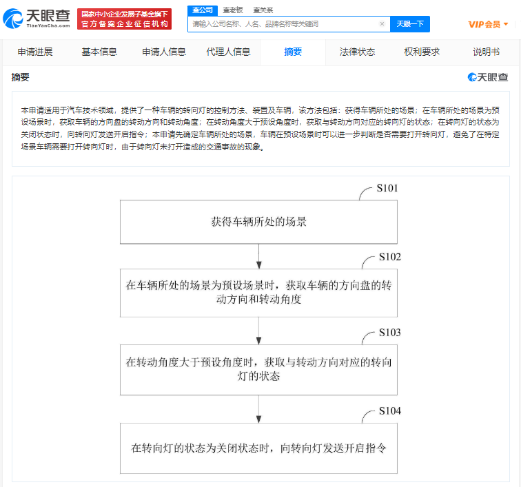 长城汽车新专利可自动开启转向灯，申请专利去哪个部门？