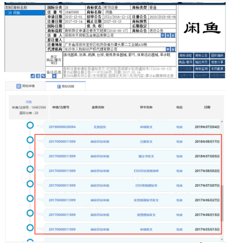 “闲鱼”商标被抢注，如何避免商标被抢注？