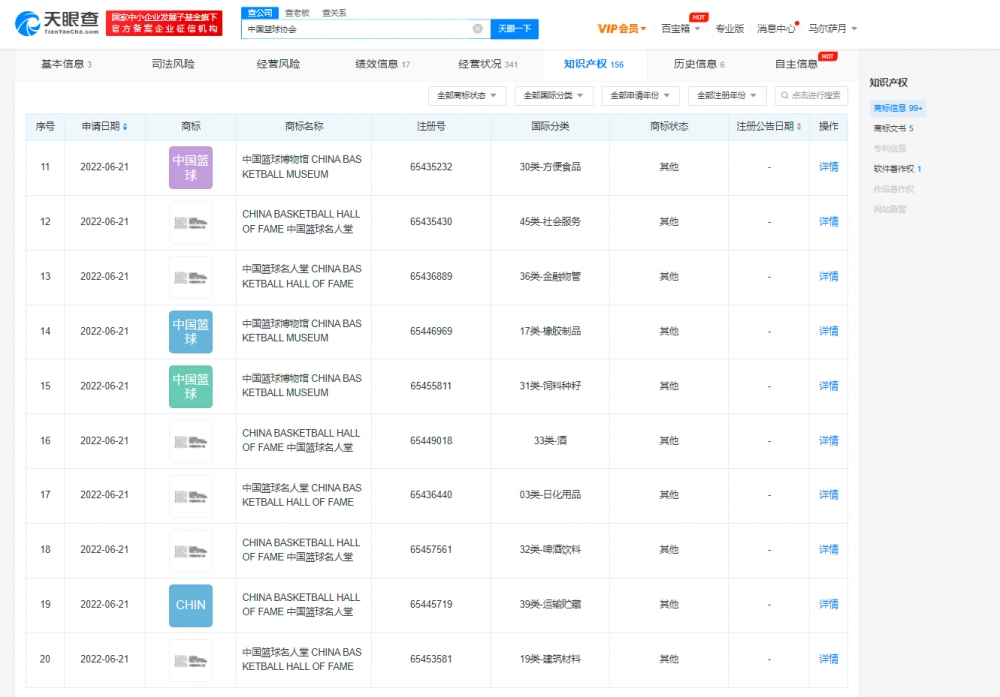 篮协申请名人堂中英文商标，中英文商标为什么要分开注册？