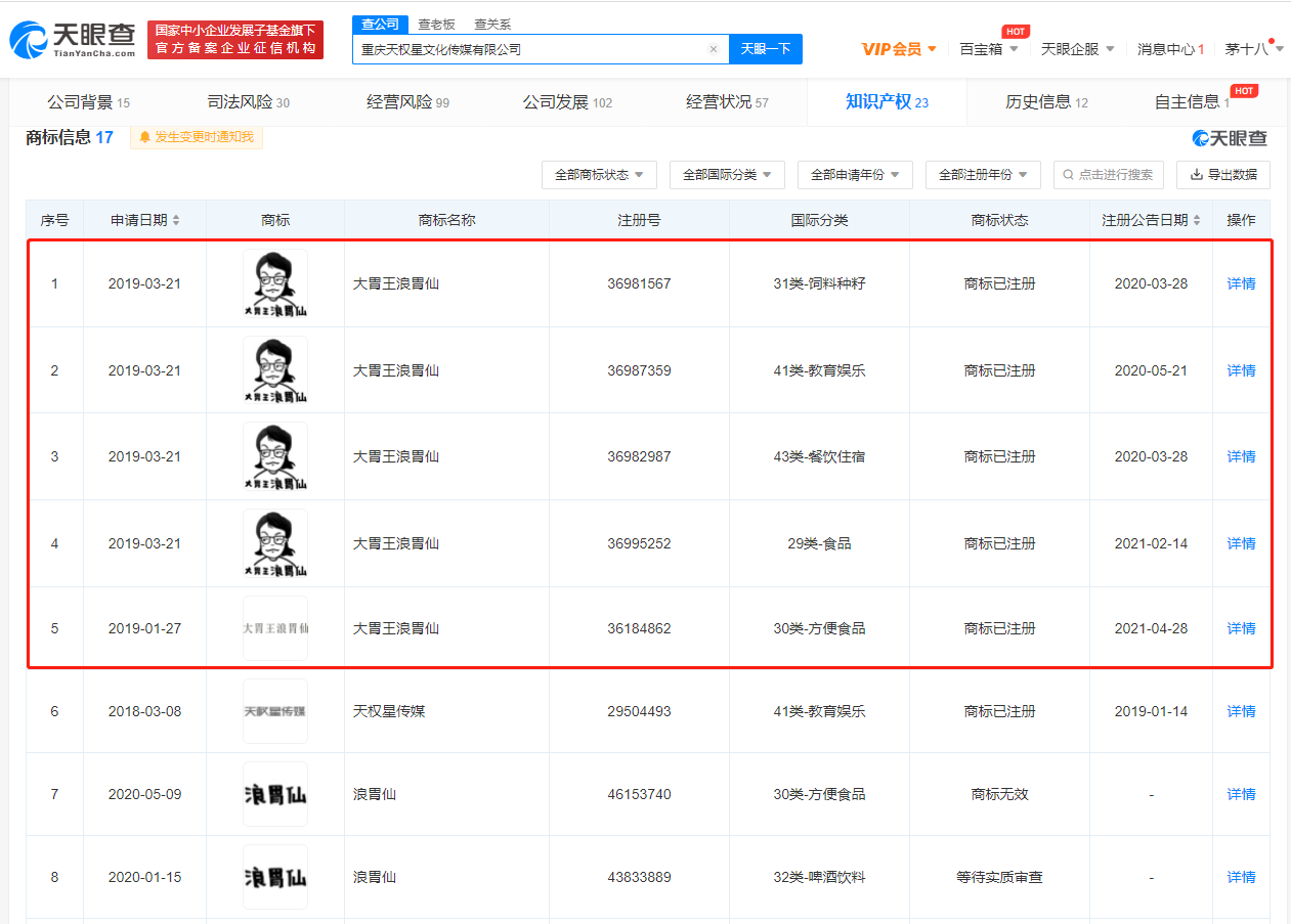 浪胃仙请求宣告原公司商标无效，商标无效宣告的作用是什么？