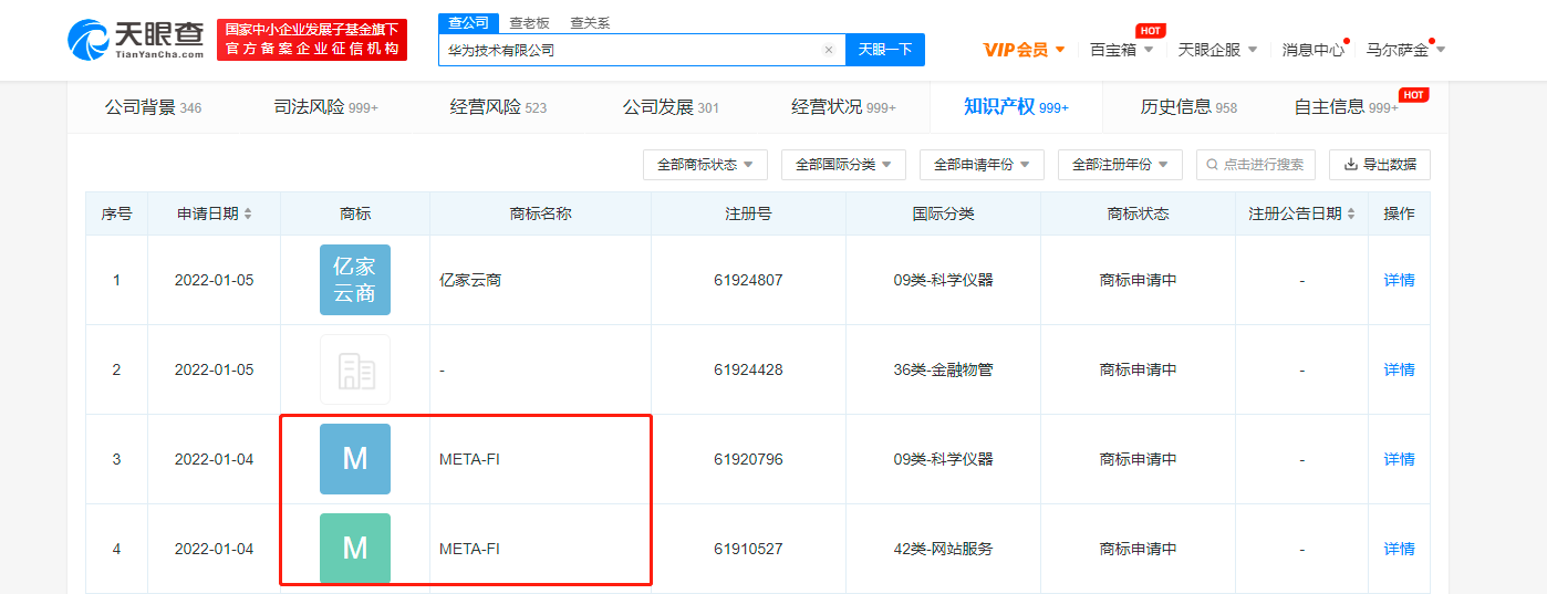 华为申请注册METAFI商标，商标注册申请日期以什么为准？