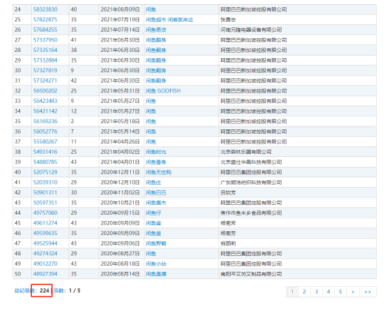 “闲鱼”商标被抢注，如何避免商标被抢注？