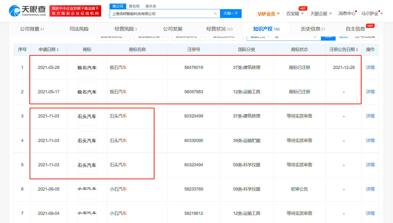 石头科技已注册极石汽车商标，商标注册申请流程是什么？