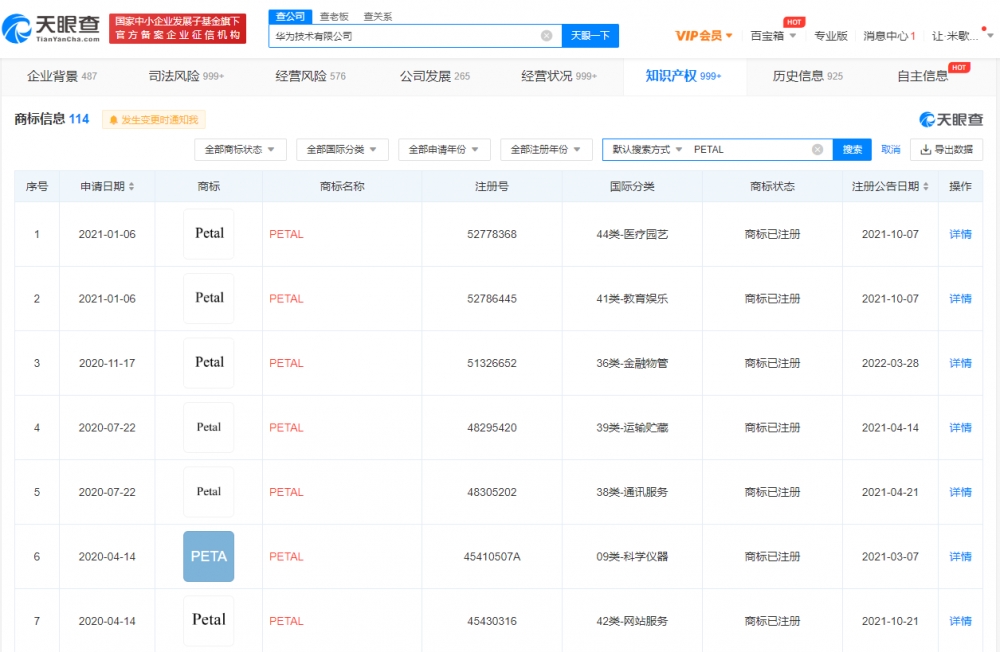 腾讯已成功注册腾讯出行商标，商标注册申请要多少钱？