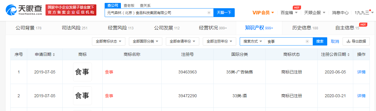 元气森林登记大碗面相关著作权，我国著作权法保护哪些著作权利？