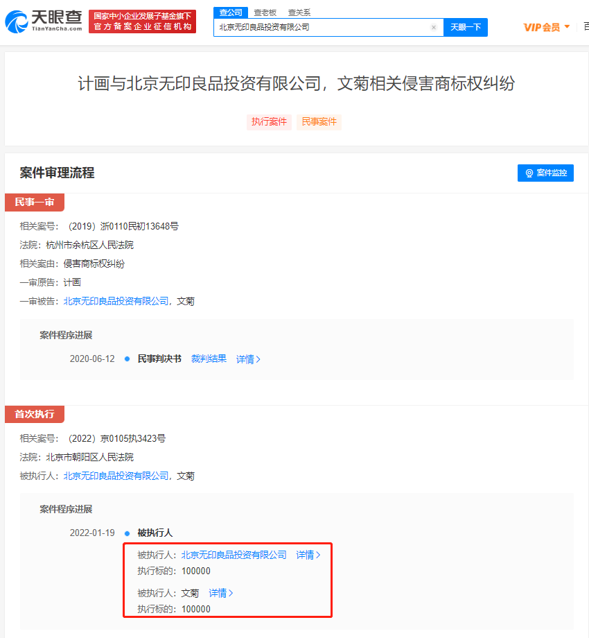 北京无印良品再因商标侵权被执行，商标侵权行为有哪些类型？