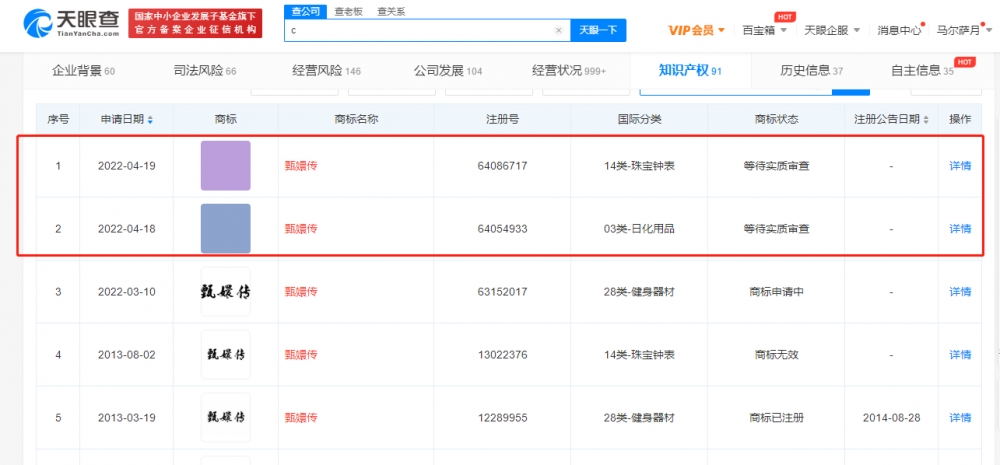 出品方花儿影视再申请甄嬛传商标，注册商标有效期是多少年？