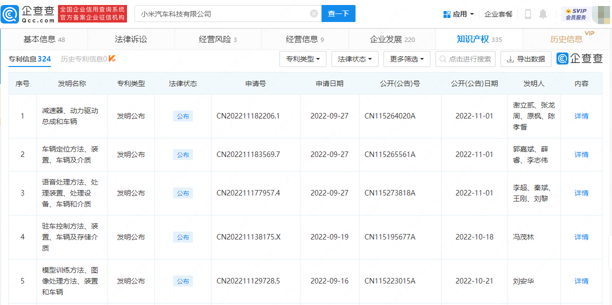 小米公司为汽车项目申请多项专利，办理专利申请需要什么手续？