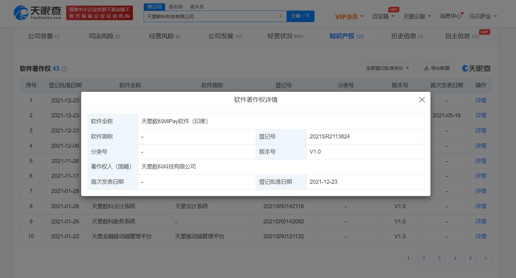 小米印度版MiPay软件获登记批准，软件著作权有什么作用？