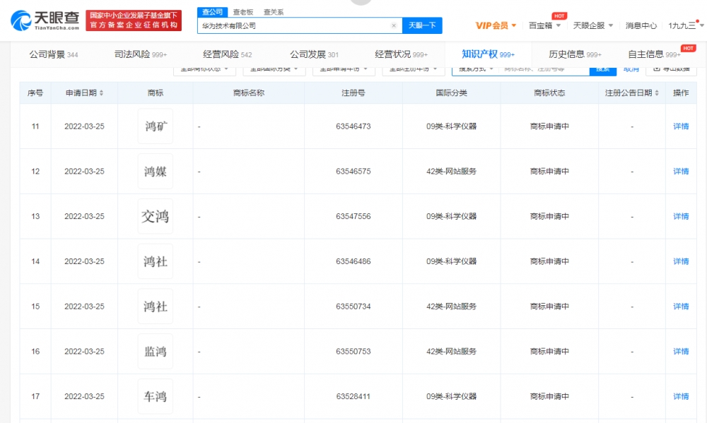 华为申请车鸿煤鸿等鸿系列商标，商标注册申请需要多长时间？