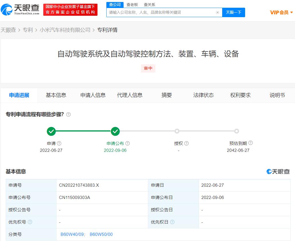 小米汽车自动驾驶系统专利公布，申请专利有什么条件吗？