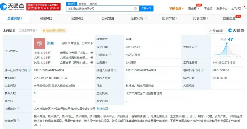 罗永浩关联公司持有多个细红线商标，公司商标注册怎么弄？