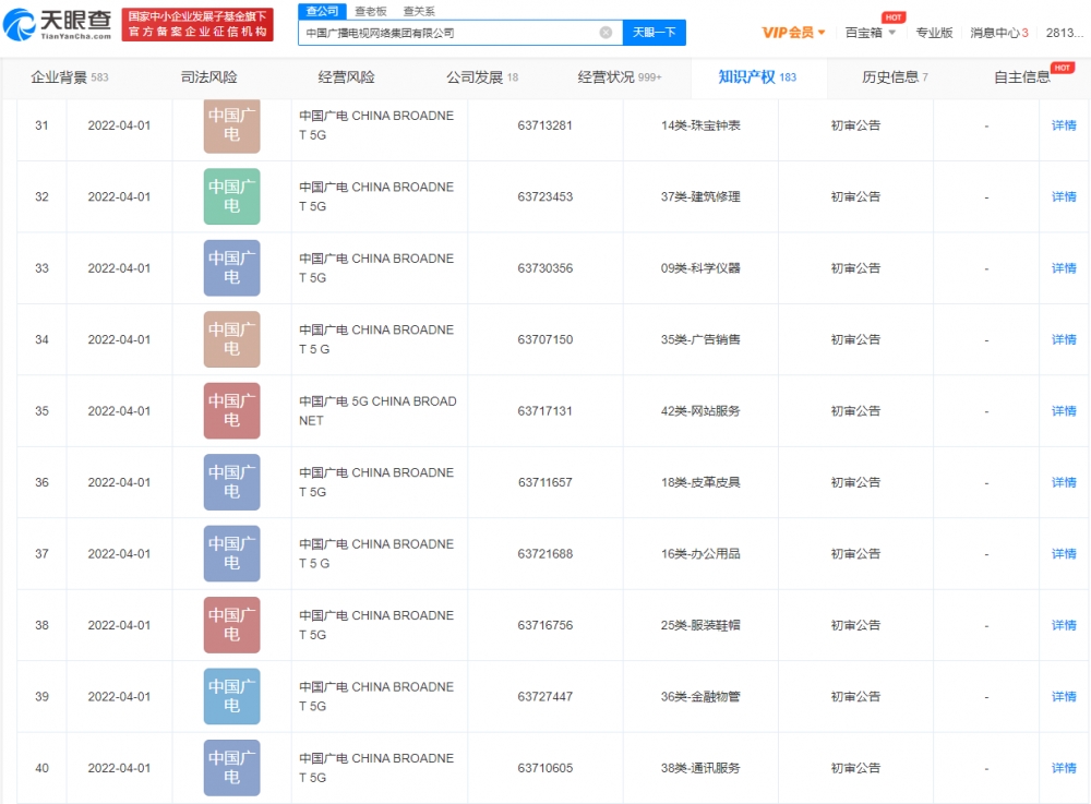 中国广电已申请多个5G商标，商标注册数量有限制吗？