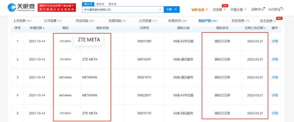 中兴多个元宇宙英文商标注册成功，商标注册申请成功后如何使用？