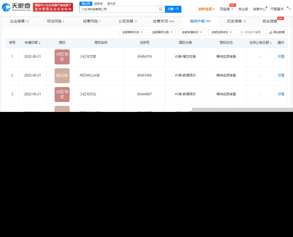 小红书申请露营地商标，商标注册申请有什么好处？
