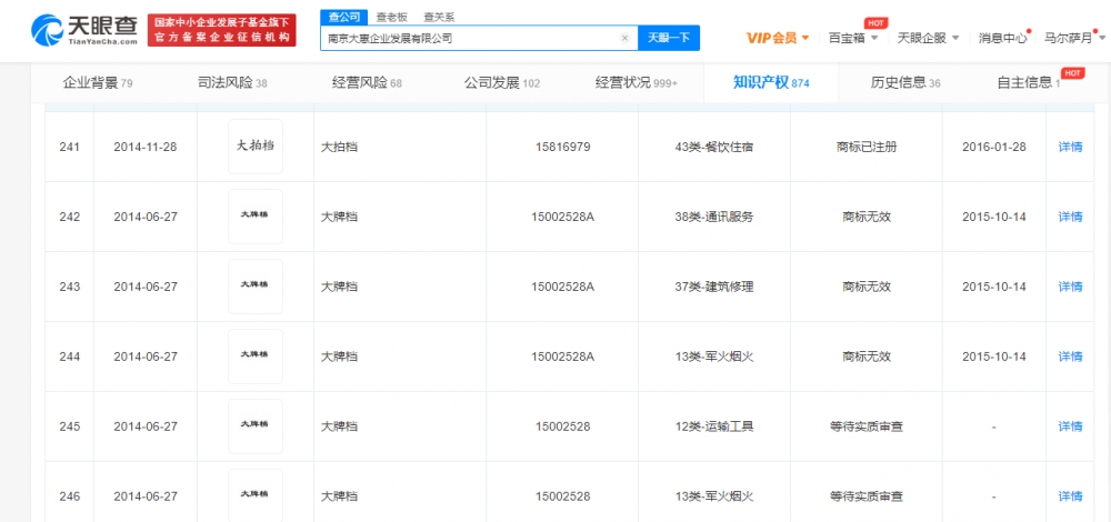 大牌档商标也成维权工具，商标侵权该怎么处理？